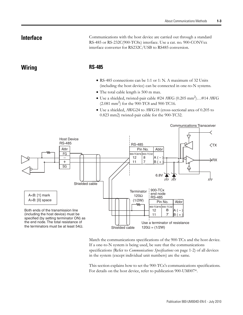 Interface -3 wiring -3, Rs-485 -3, Interface | Wiring, Rs-485 | Rockwell Automation 900 Temperature Controller Communications Functions - Series B User Manual | Page 11 / 103