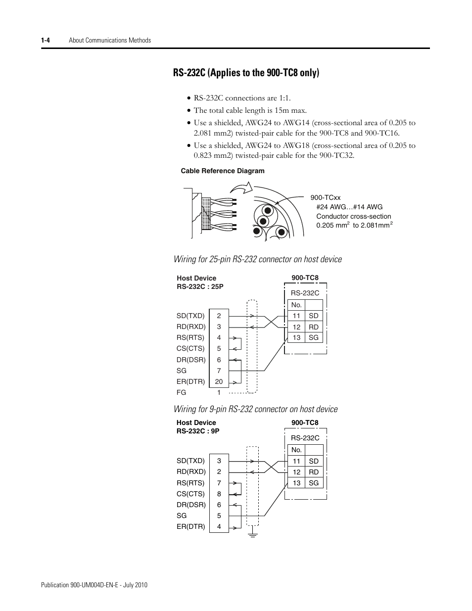 Wiring for 25-pin rs-232 connector on host device, Wiring for 9-pin rs-232 connector on host device, Rs-232c (applies to the 900-tc8 only) -4 | Rockwell Automation 900 Temperature Controller Communications Functions - Series B User Manual | Page 12 / 103