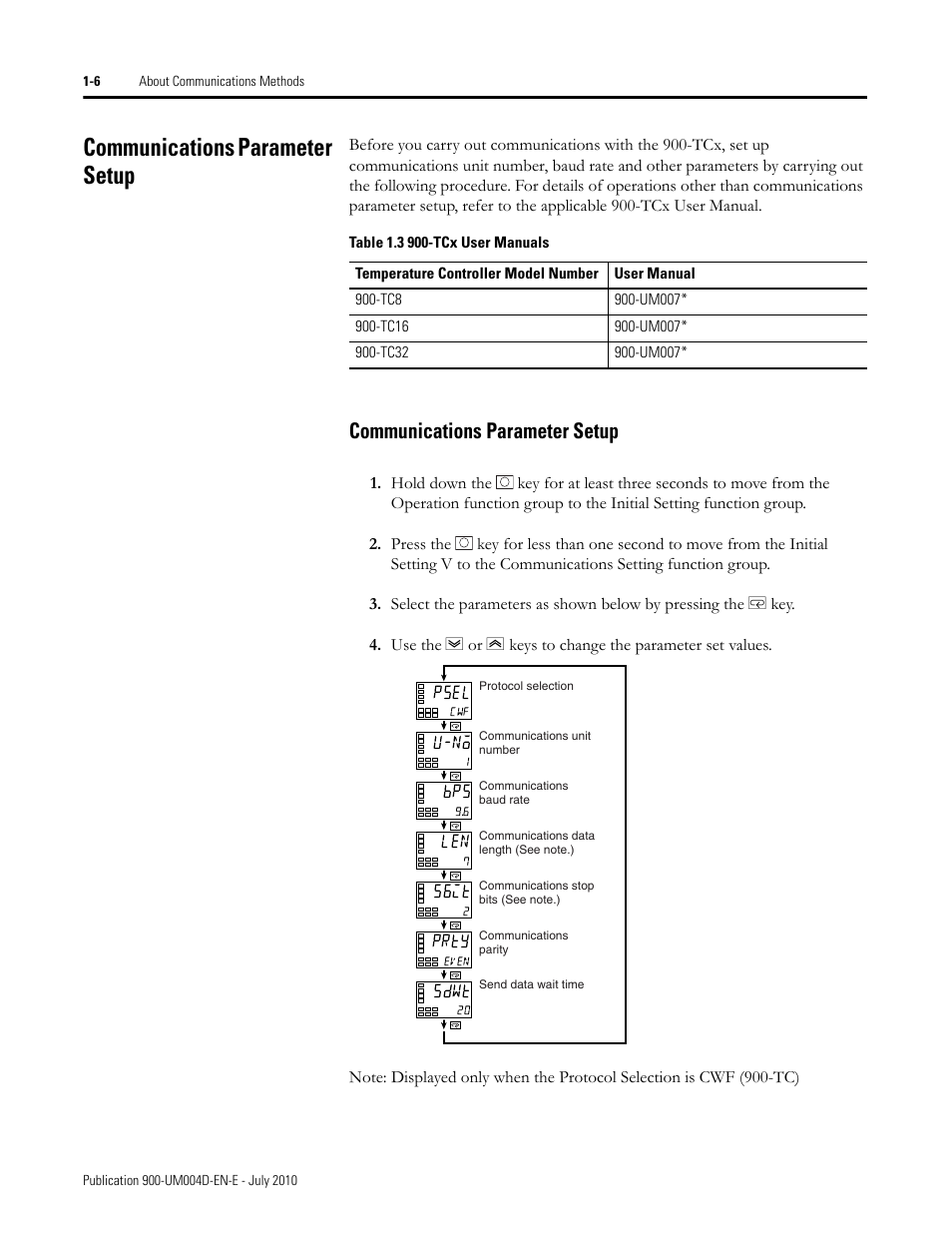 Communications parameter setup -6, Communications parameter setup | Rockwell Automation 900 Temperature Controller Communications Functions - Series B User Manual | Page 14 / 103