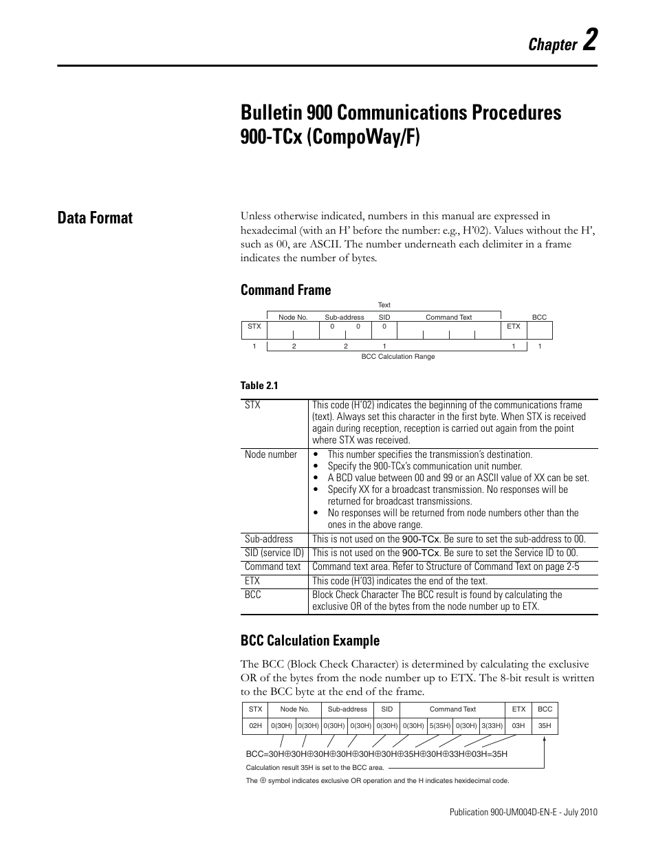 Chapter 2, Data format -1, Command frame -1 bcc calculation example -1 | Chapter, Data format, Command frame bcc calculation example | Rockwell Automation 900 Temperature Controller Communications Functions - Series B User Manual | Page 17 / 103