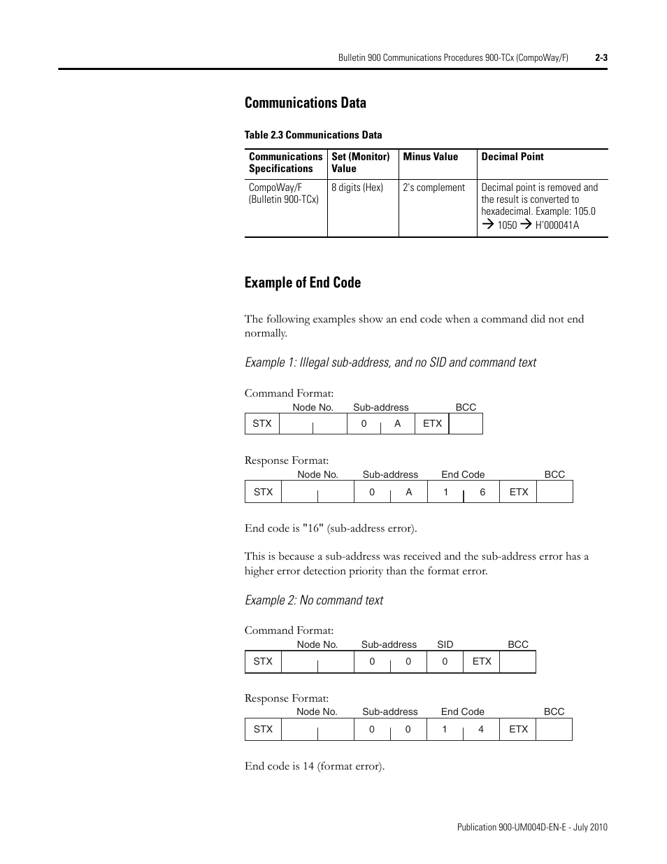 Example 2: no command text, Communications data -3 example of end code -3, Communications data example of end code | Rockwell Automation 900 Temperature Controller Communications Functions - Series B User Manual | Page 19 / 103