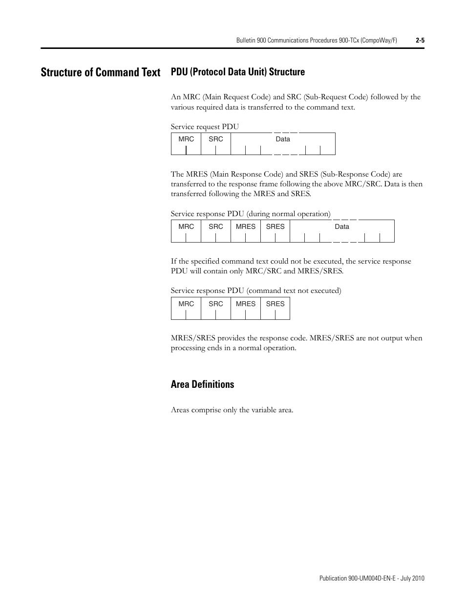 Structure of command text -5, Structure of command text, Pdu (protocol data unit) structure | Area definitions | Rockwell Automation 900 Temperature Controller Communications Functions - Series B User Manual | Page 21 / 103