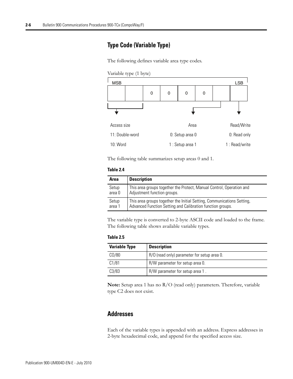 Type code (variable type) -6 addresses -6, Type code (variable type), Addresses | Rockwell Automation 900 Temperature Controller Communications Functions - Series B User Manual | Page 22 / 103