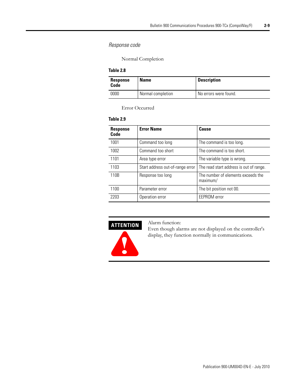 Response code | Rockwell Automation 900 Temperature Controller Communications Functions - Series B User Manual | Page 25 / 103