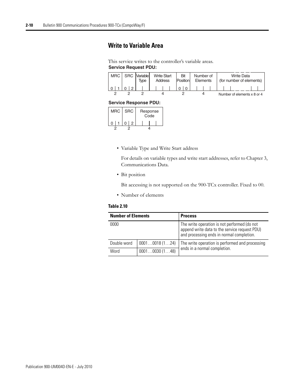 Write to variable area -10, Write to variable area | Rockwell Automation 900 Temperature Controller Communications Functions - Series B User Manual | Page 26 / 103