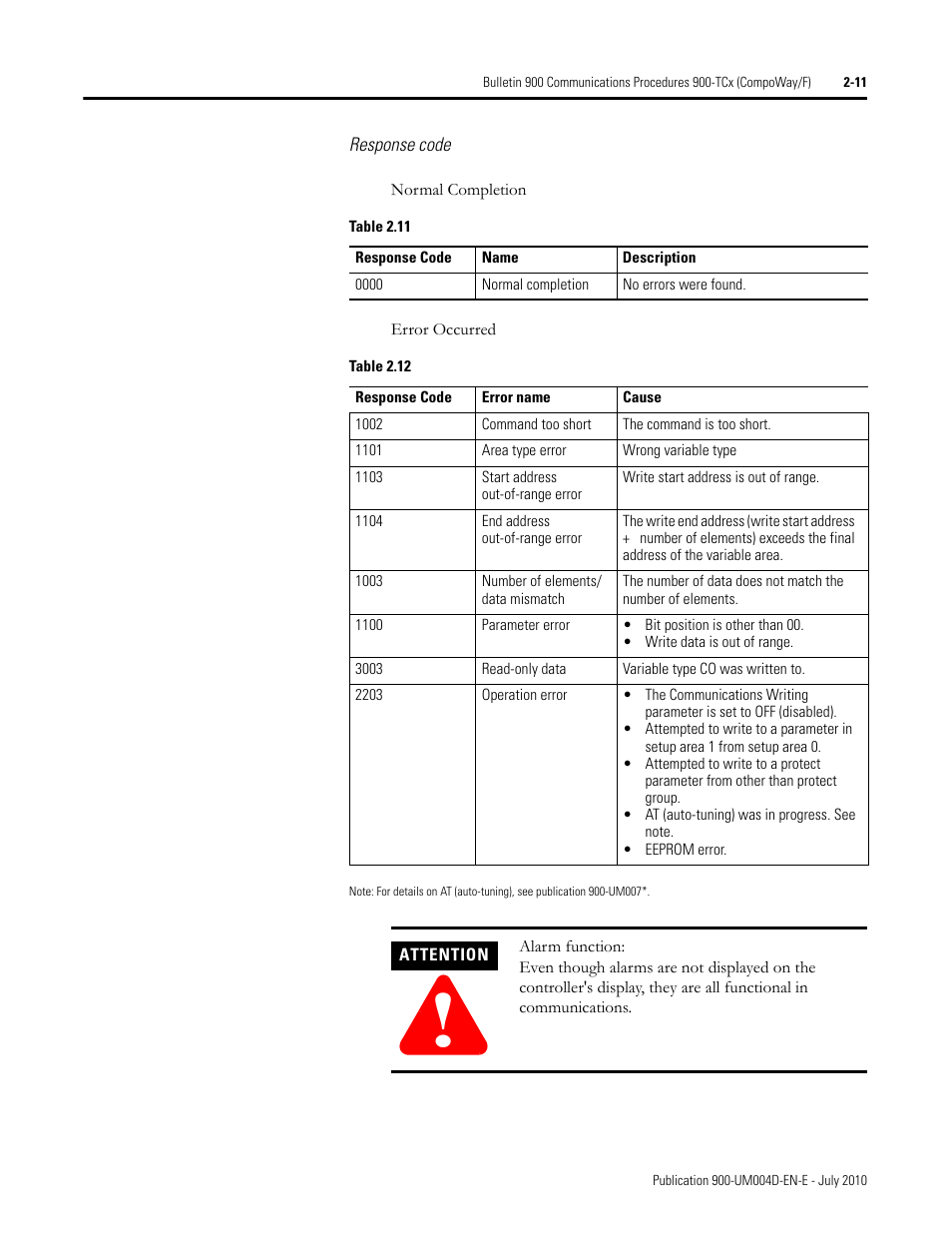 Response code | Rockwell Automation 900 Temperature Controller Communications Functions - Series B User Manual | Page 27 / 103