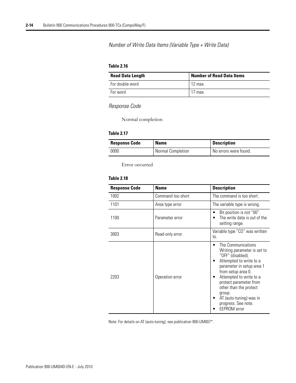 Response code | Rockwell Automation 900 Temperature Controller Communications Functions - Series B User Manual | Page 30 / 103