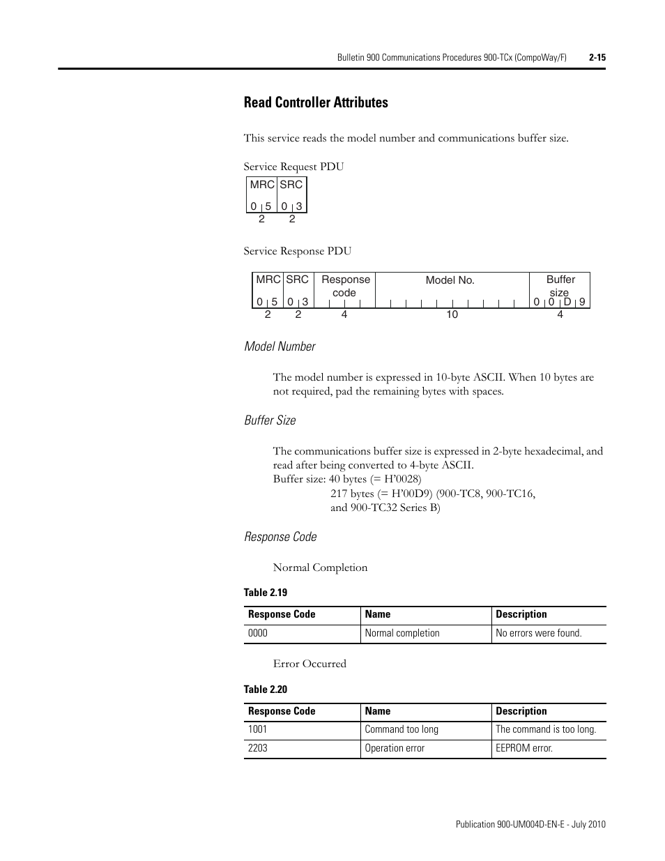 Model number, Buffer size, Response code | Read controller attributes -15, Read controller attributes | Rockwell Automation 900 Temperature Controller Communications Functions - Series B User Manual | Page 31 / 103