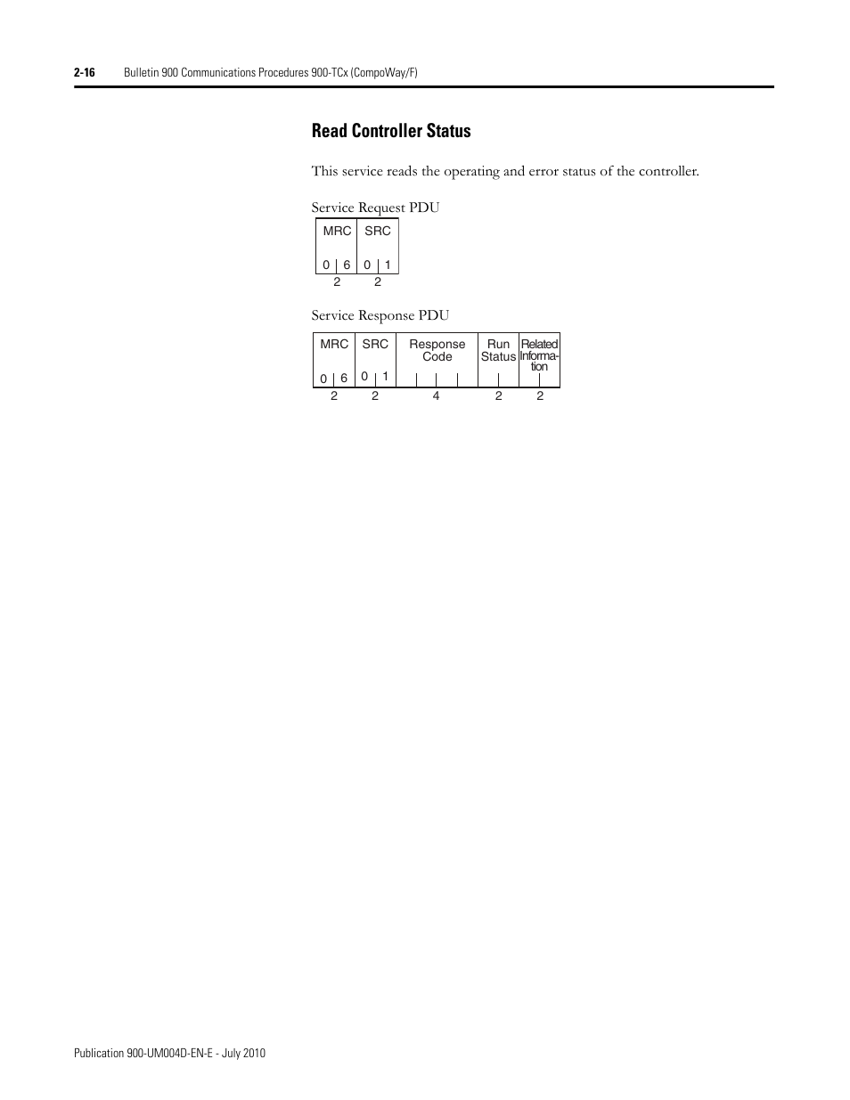 Read controller status -16, Read controller status | Rockwell Automation 900 Temperature Controller Communications Functions - Series B User Manual | Page 32 / 103