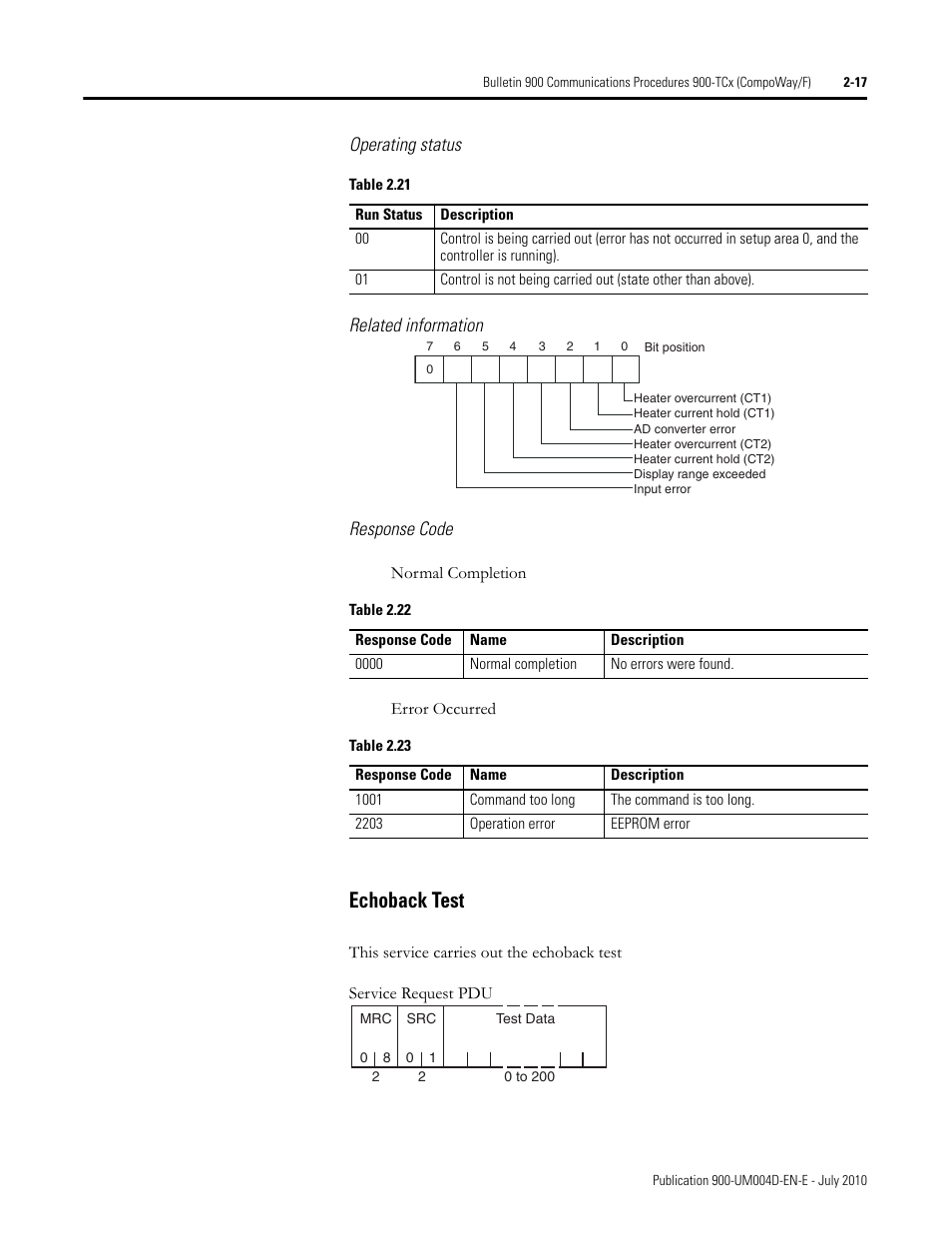 Operating status, Related information, Response code | Echoback test -17, Echoback test | Rockwell Automation 900 Temperature Controller Communications Functions - Series B User Manual | Page 33 / 103