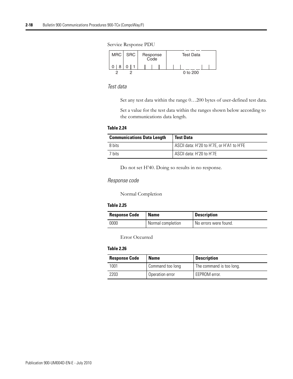 Test data, Response code | Rockwell Automation 900 Temperature Controller Communications Functions - Series B User Manual | Page 34 / 103