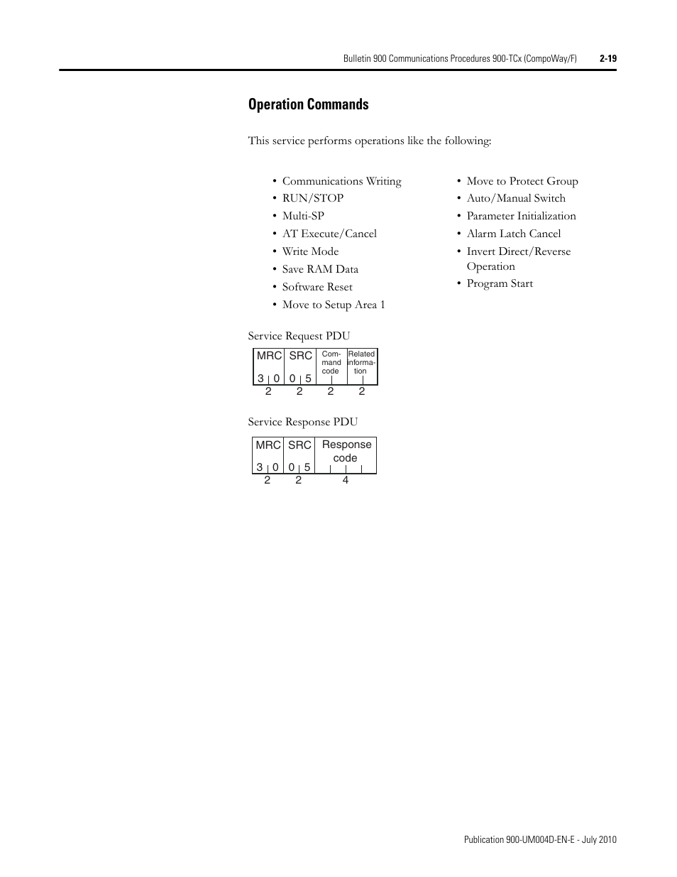 Operation commands -19, Operation commands | Rockwell Automation 900 Temperature Controller Communications Functions - Series B User Manual | Page 35 / 103