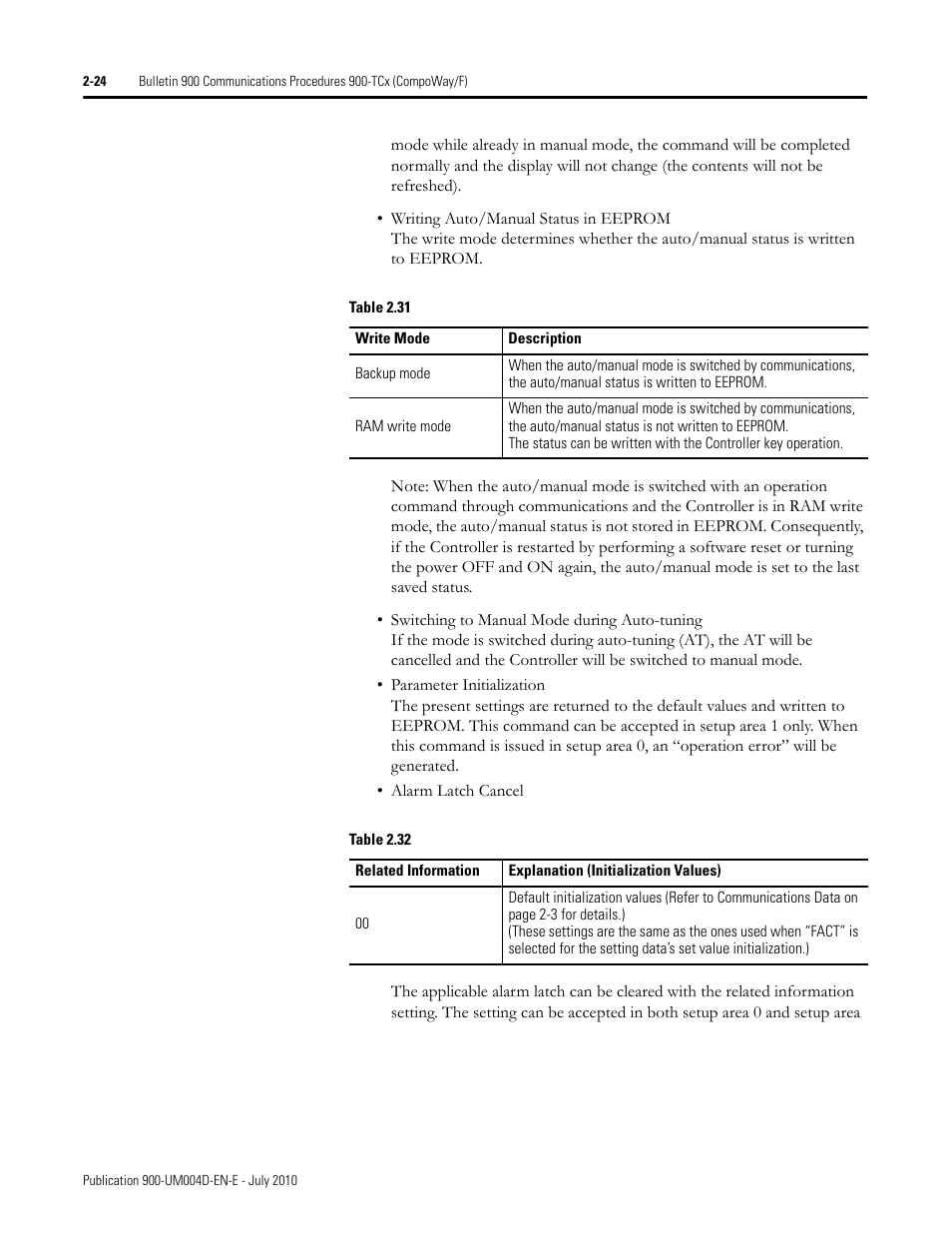 Rockwell Automation 900 Temperature Controller Communications Functions - Series B User Manual | Page 40 / 103