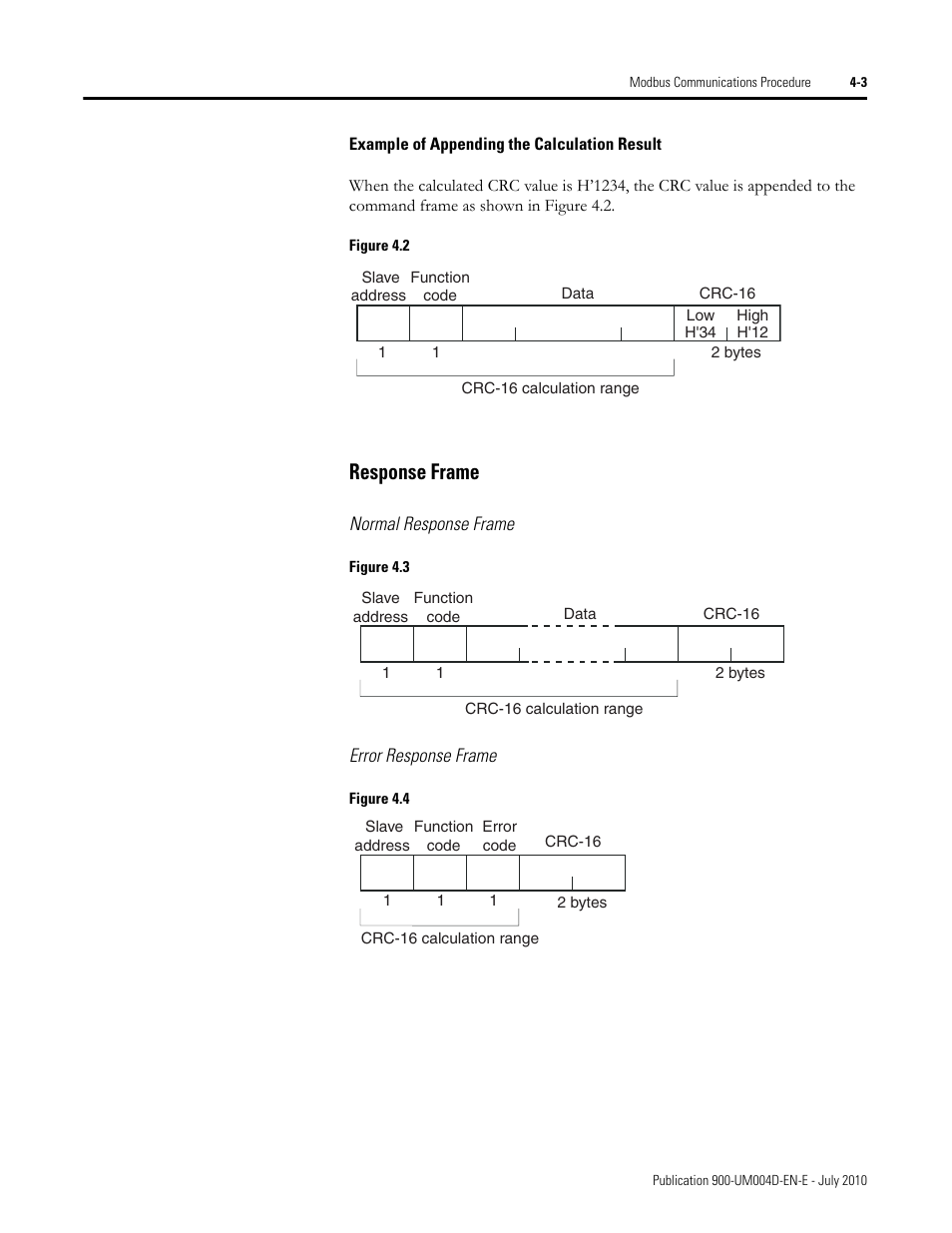 Example of appending the calculation result, Figure 4.2, Normal response frame | Figure 4.3, Error response frame, Figure 4.4, Response frame -3, Response frame | Rockwell Automation 900 Temperature Controller Communications Functions - Series B User Manual | Page 61 / 103