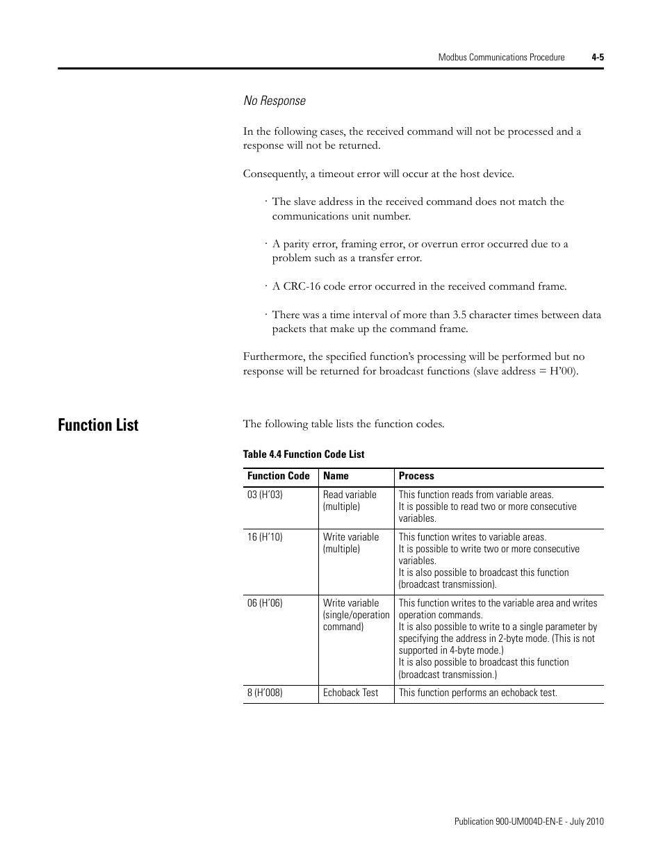 No response, Function list -5, Function list | Rockwell Automation 900 Temperature Controller Communications Functions - Series B User Manual | Page 63 / 103