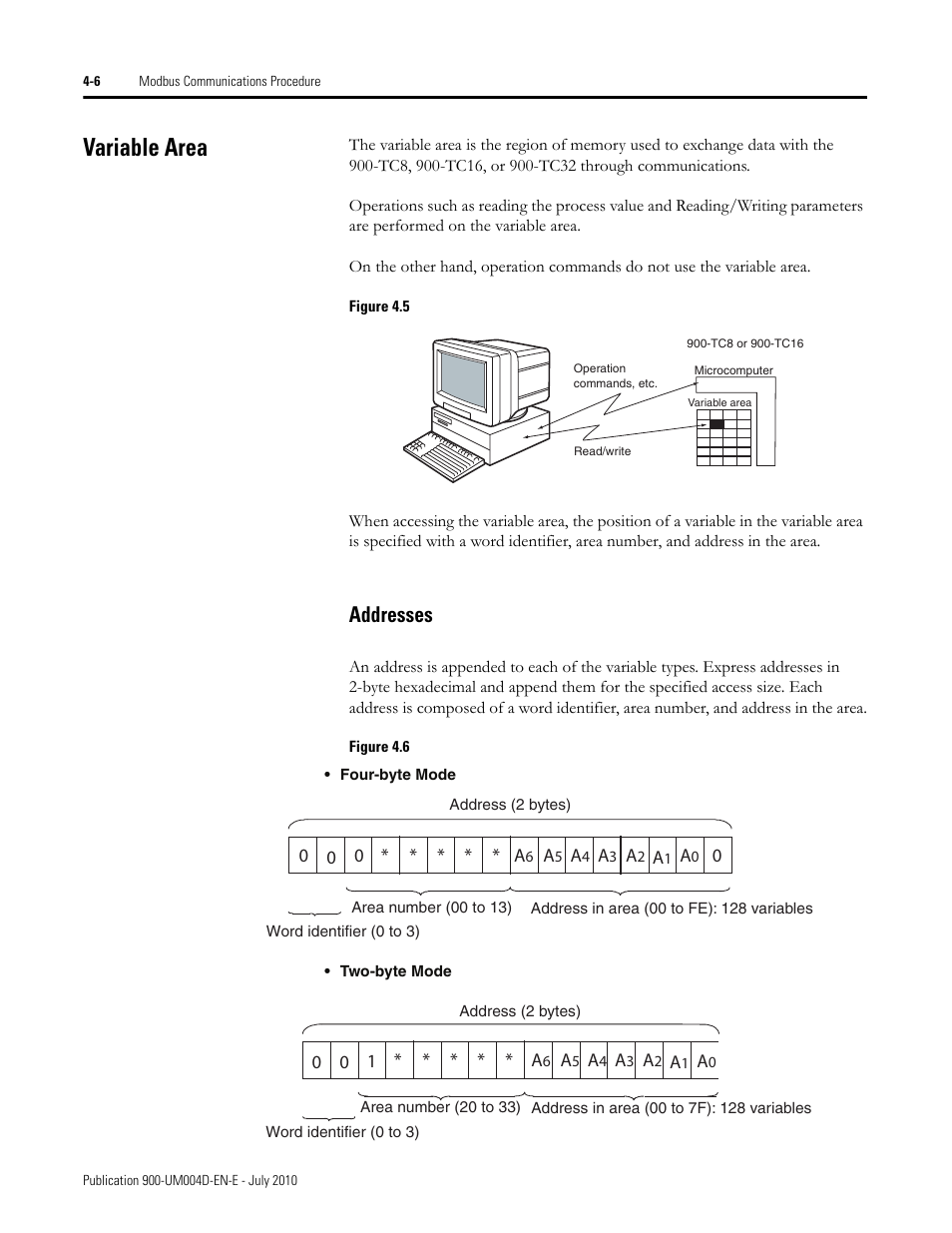 Figure 4.5, Figure 4.6, Variable area -6 | Addresses -6, Variable area, Addresses | Rockwell Automation 900 Temperature Controller Communications Functions - Series B User Manual | Page 64 / 103
