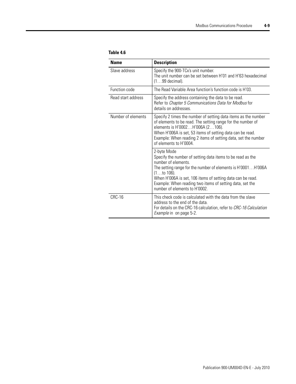 Rockwell Automation 900 Temperature Controller Communications Functions - Series B User Manual | Page 67 / 103