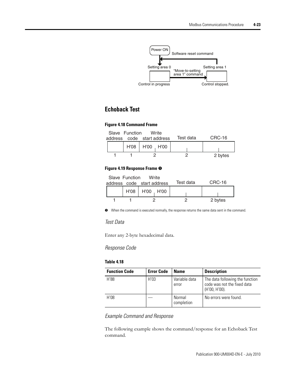 Figure 4.18 command frame, Figure 4.19 response frame ê, Test data | Response code, Example command and response, Echoback test -22, Echoback test | Rockwell Automation 900 Temperature Controller Communications Functions - Series B User Manual | Page 81 / 103