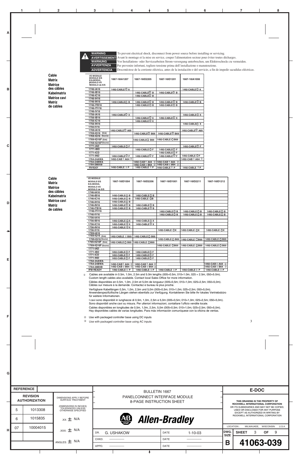 E-doc, G. ushakow | Rockwell Automation 1667-16ID1212 PanelConnect Interface Module User Manual | Page 3 / 8
