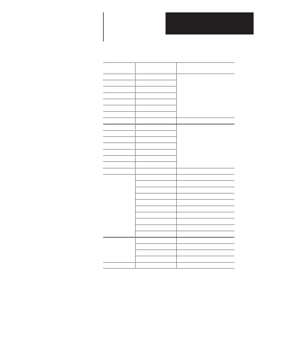 Rockwell Automation 1203 Serial Communications Module Series A User Manual | Page 41 / 68