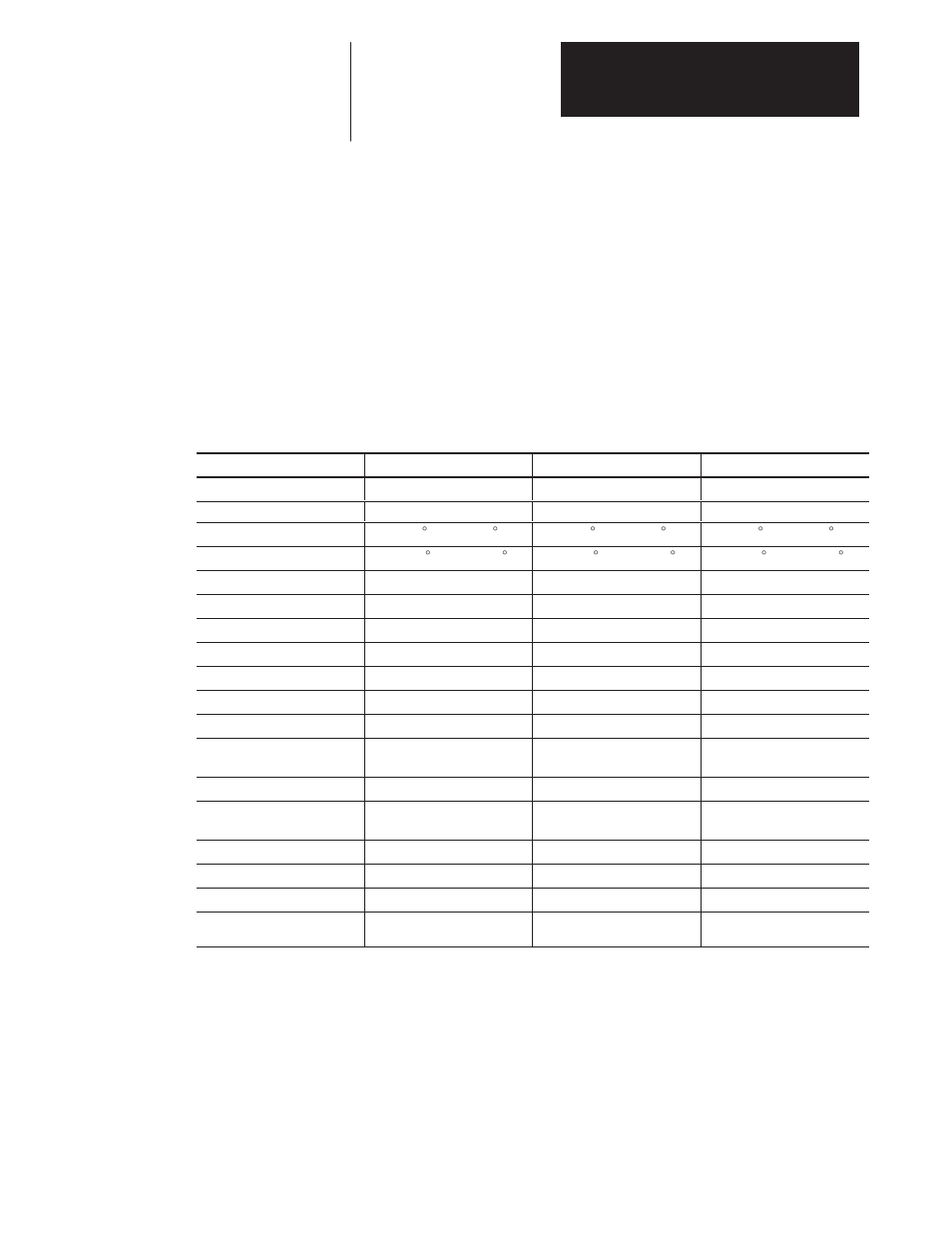 7 - specifications, Chapter objectives, Product specifications | Module compatibility, Specifications | Rockwell Automation 1203 Serial Communications Module Series A User Manual | Page 51 / 68