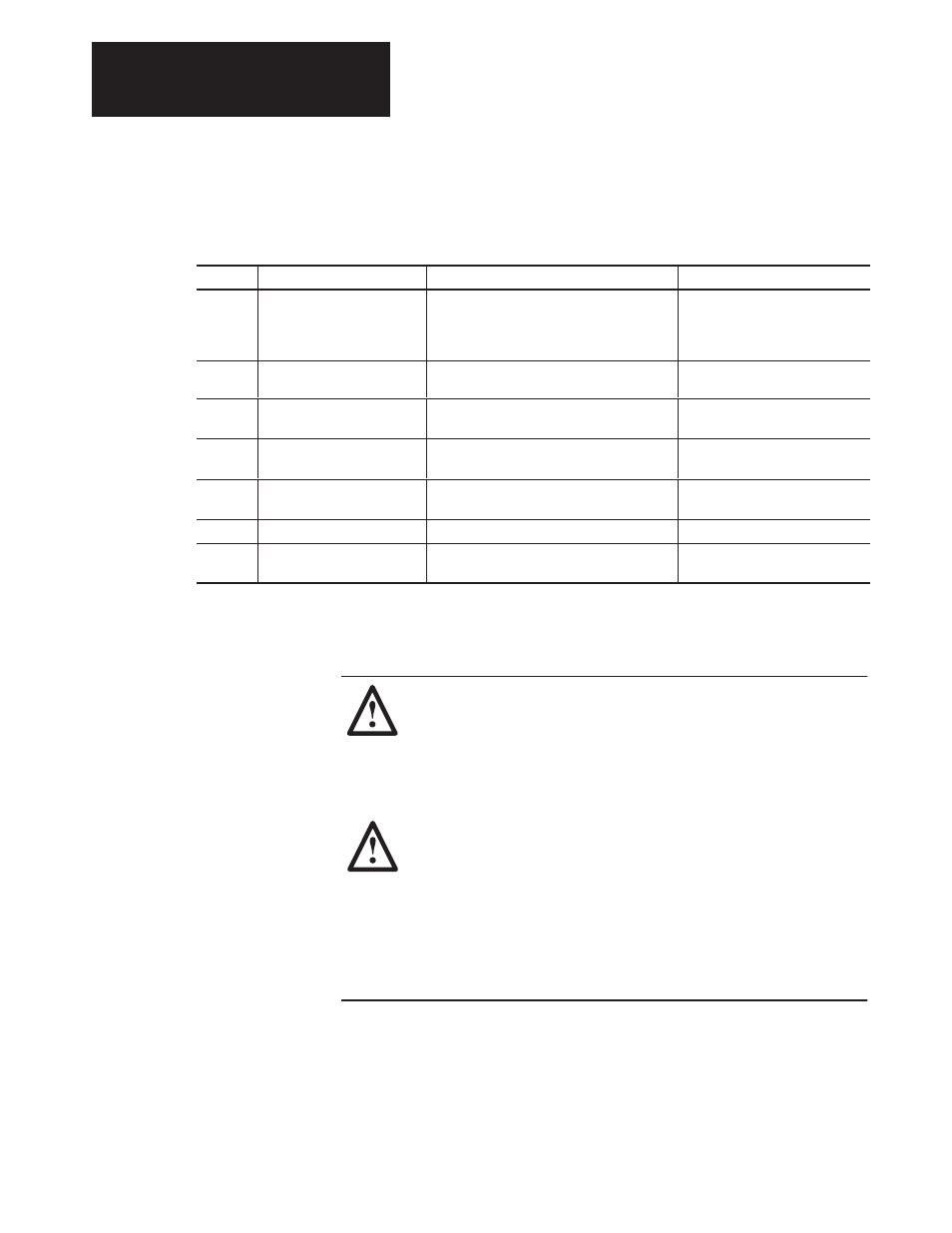 Manual organization, Safety precautions | Rockwell Automation 1203 Serial Communications Module Series A User Manual | Page 8 / 68