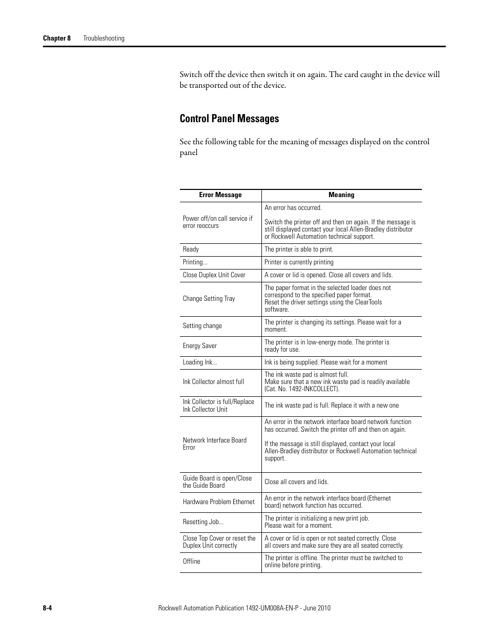 Control panel messages | Rockwell Automation 1492-PRINT110_PRINT220 ClearMark Printer User Manual User Manual | Page 74 / 80