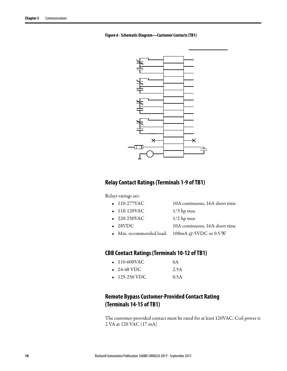 Relay contact ratings (terminals 1-9 of tb1), Cbb contact ratings (terminals 10-12 of tb1) | Rockwell Automation 1608M MegaDySC User Manual, 800 - 2400 A User Manual | Page 14 / 44