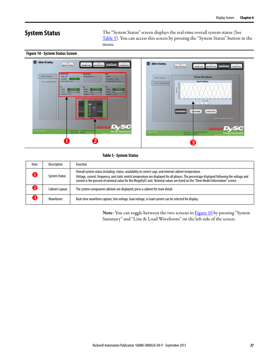 System status, Figure 10 - system status screen, Table 5 - system status | On p | Rockwell Automation 1608M MegaDySC User Manual, 800 - 2400 A User Manual | Page 27 / 44