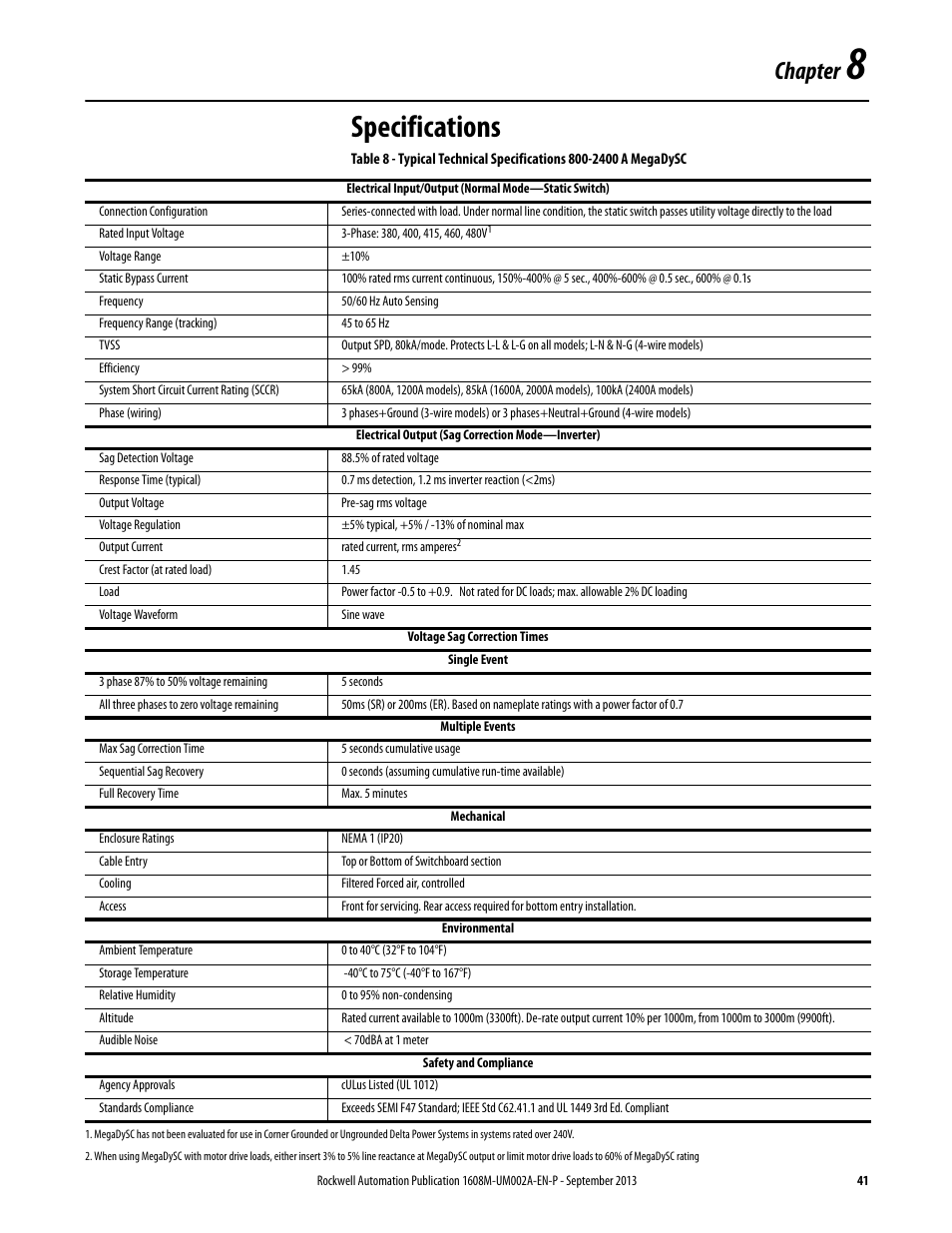 Chapter 8, Specifications, Ch 8 - specifications | Chapter | Rockwell Automation 1608M MegaDySC User Manual, 800 - 2400 A User Manual | Page 41 / 44