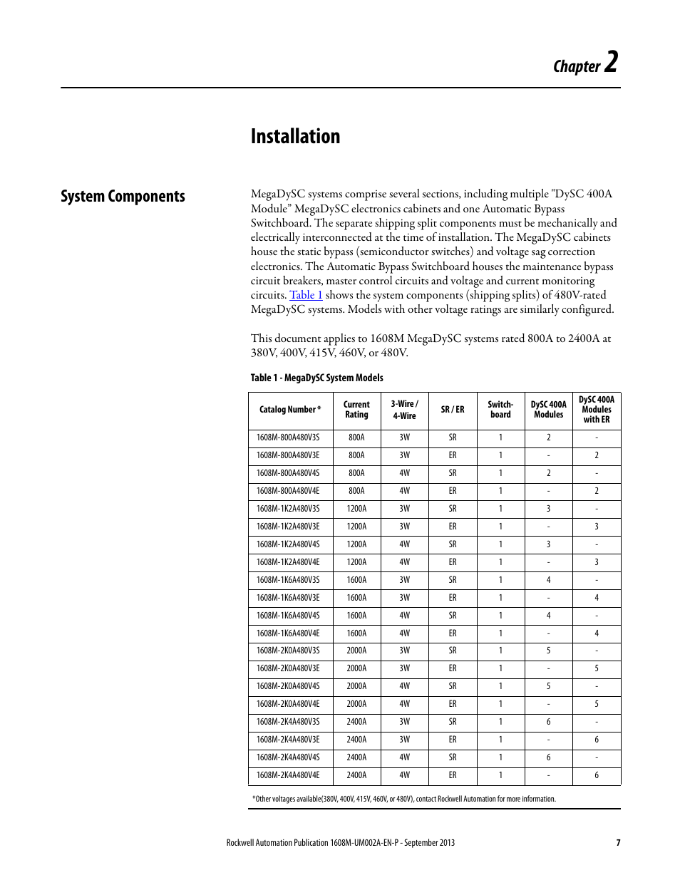 Chapter 2, Installation, System components | Table 1 - megadysc system models, Chapter | Rockwell Automation 1608M MegaDySC User Manual, 800 - 2400 A User Manual | Page 7 / 44