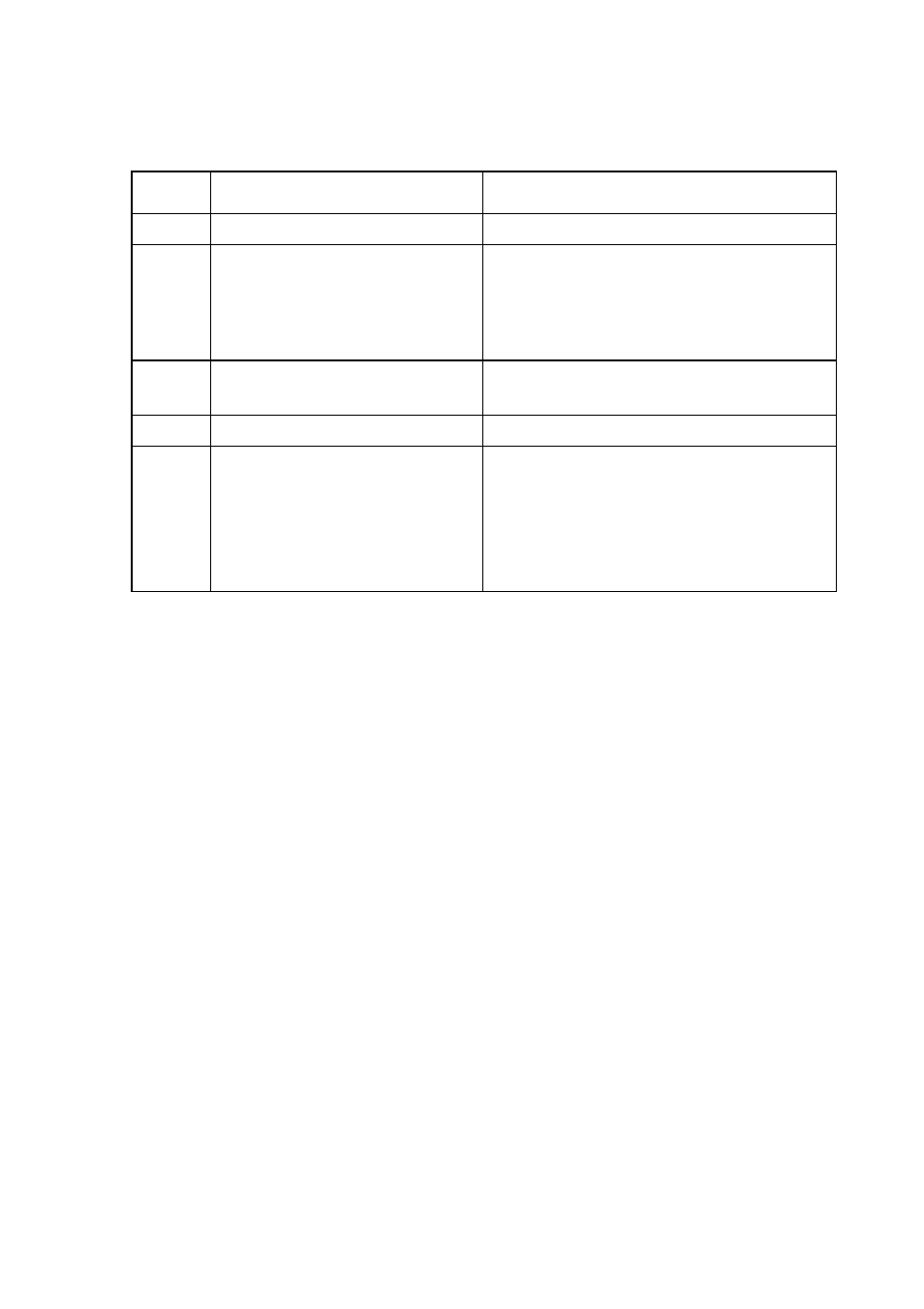 Wsw18 function setting 3 v-31 | Brother FAX-8650P User Manual | Page 118 / 196