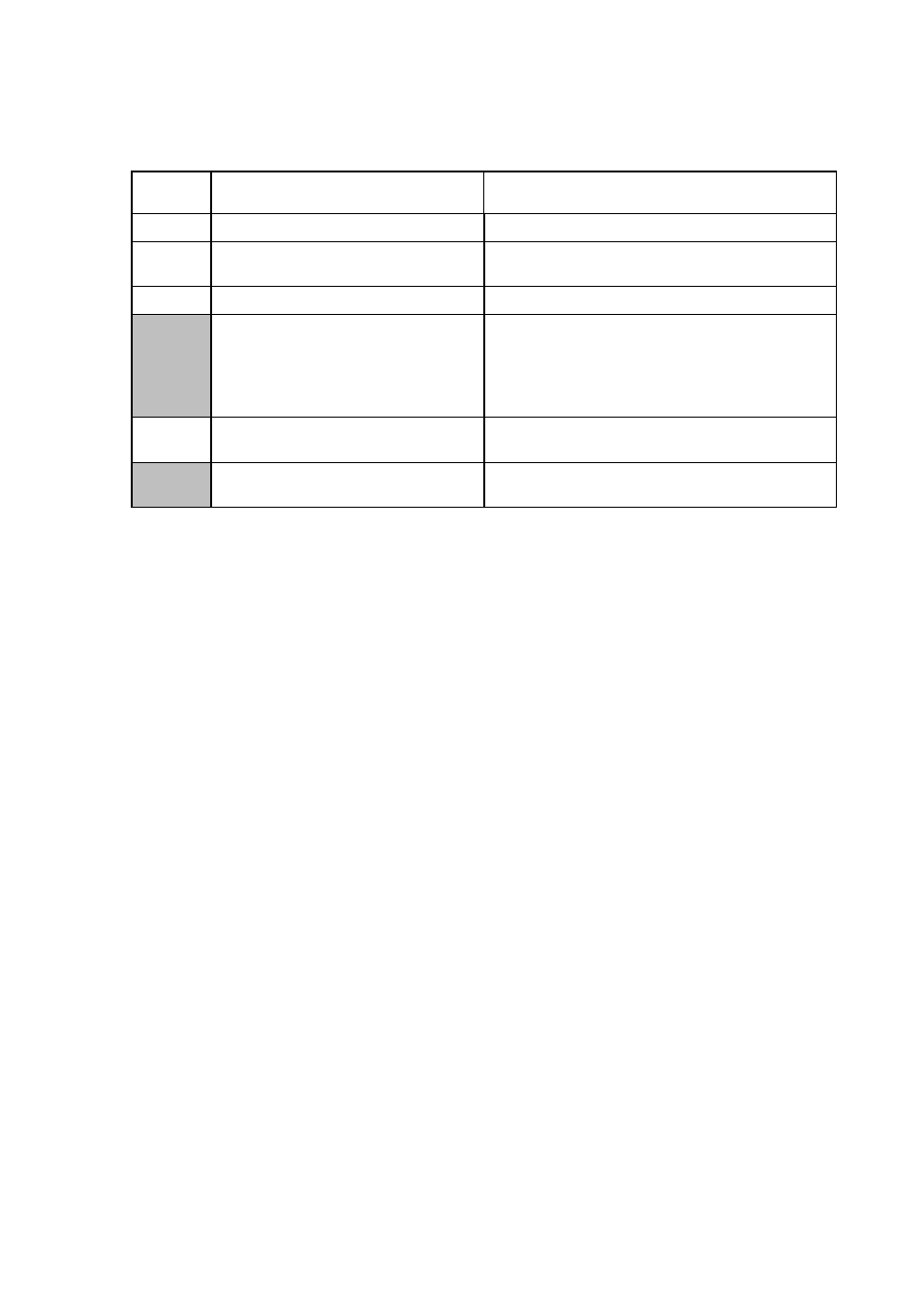 Wsw26 function setting 4 v-38 | Brother FAX-8650P User Manual | Page 125 / 196