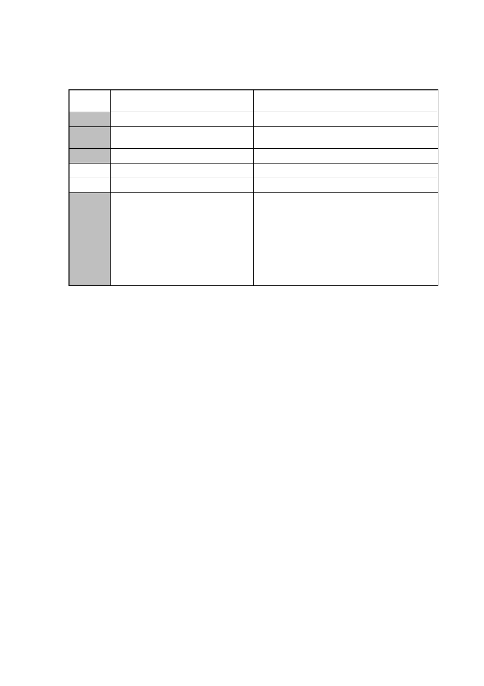 Wsw36 function setting 14 v-46 | Brother FAX-8650P User Manual | Page 133 / 196