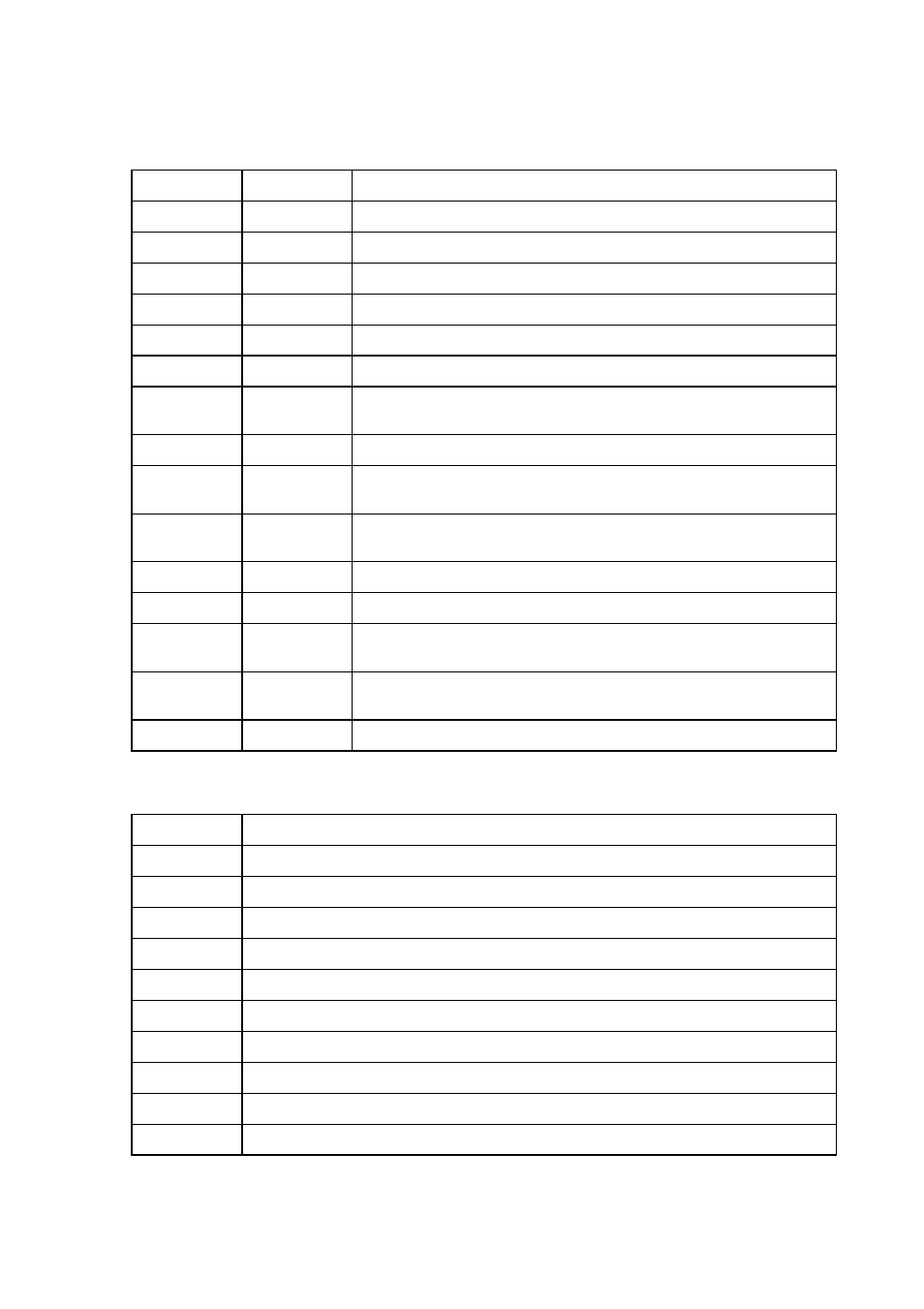 Brother FAX-8650P User Manual | Page 159 / 196