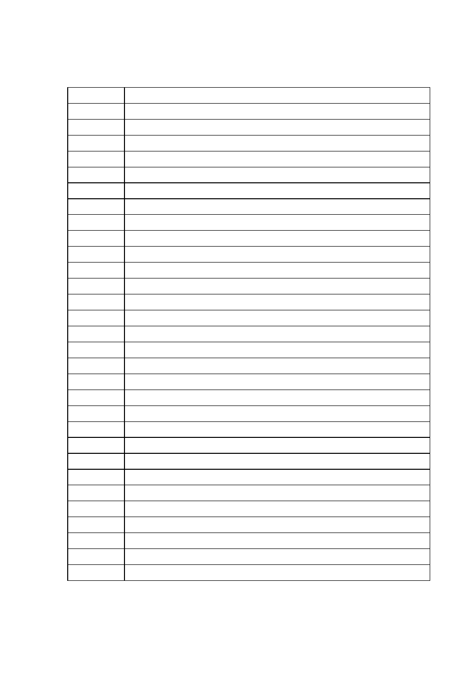 Brother FAX-8650P User Manual | Page 160 / 196