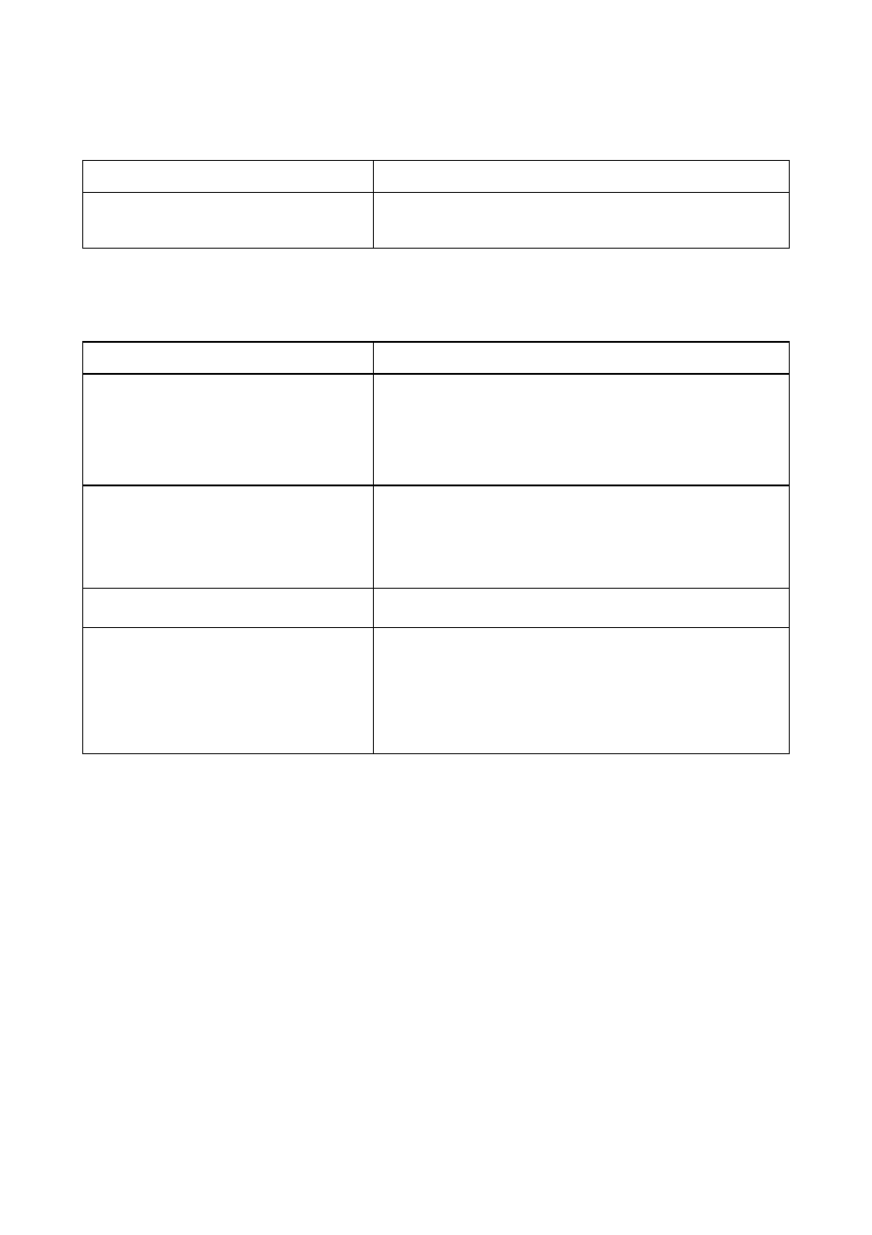Brother FAX-8650P User Manual | Page 164 / 196