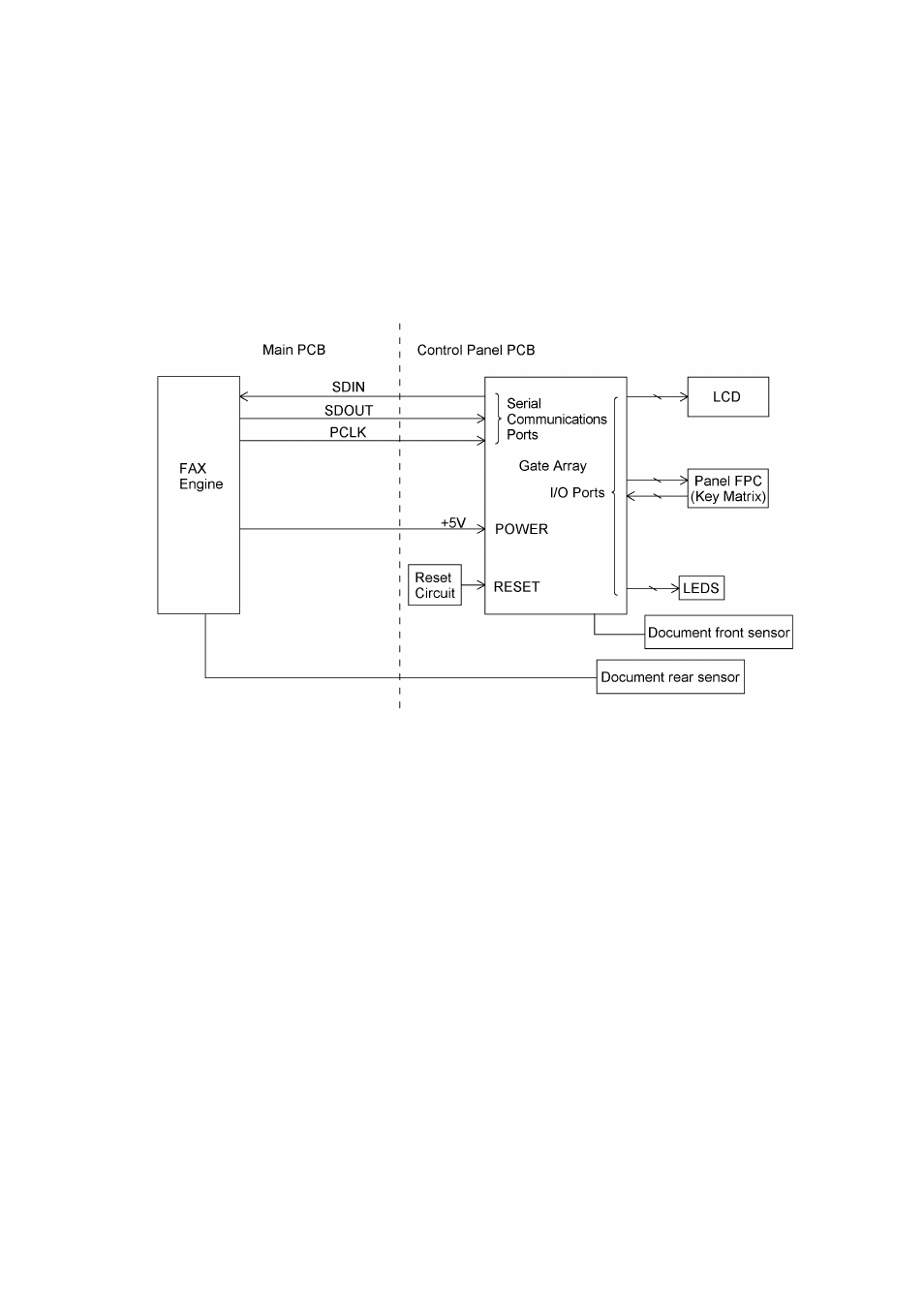 Brother FAX-8650P User Manual | Page 33 / 196