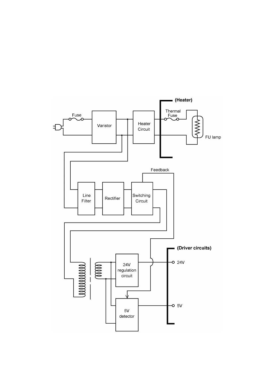 Brother FAX-8650P User Manual | Page 34 / 196