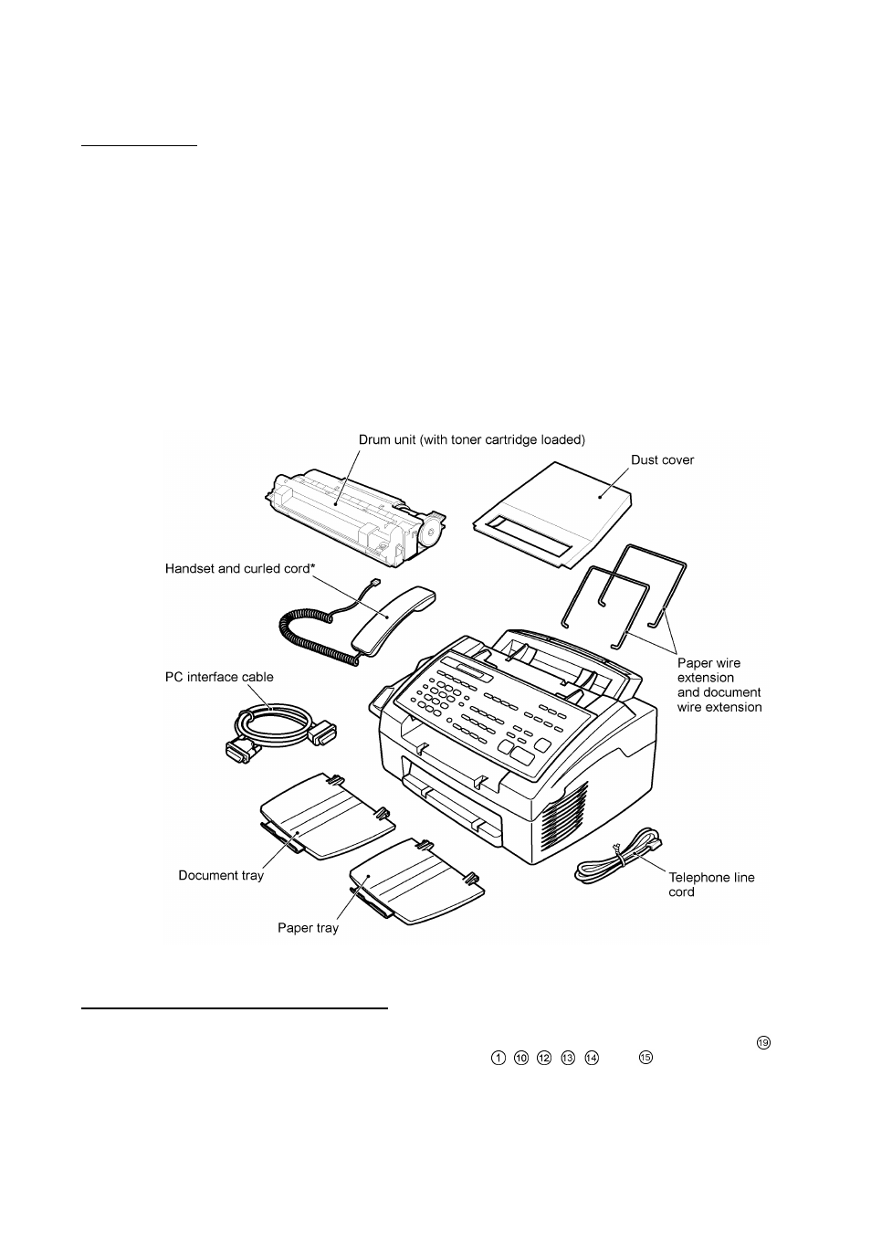 Brother FAX-8650P User Manual | Page 41 / 196