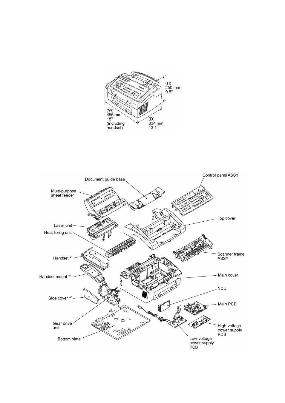 Equipment outline | Brother FAX-8650P User Manual | Page 7 / 196