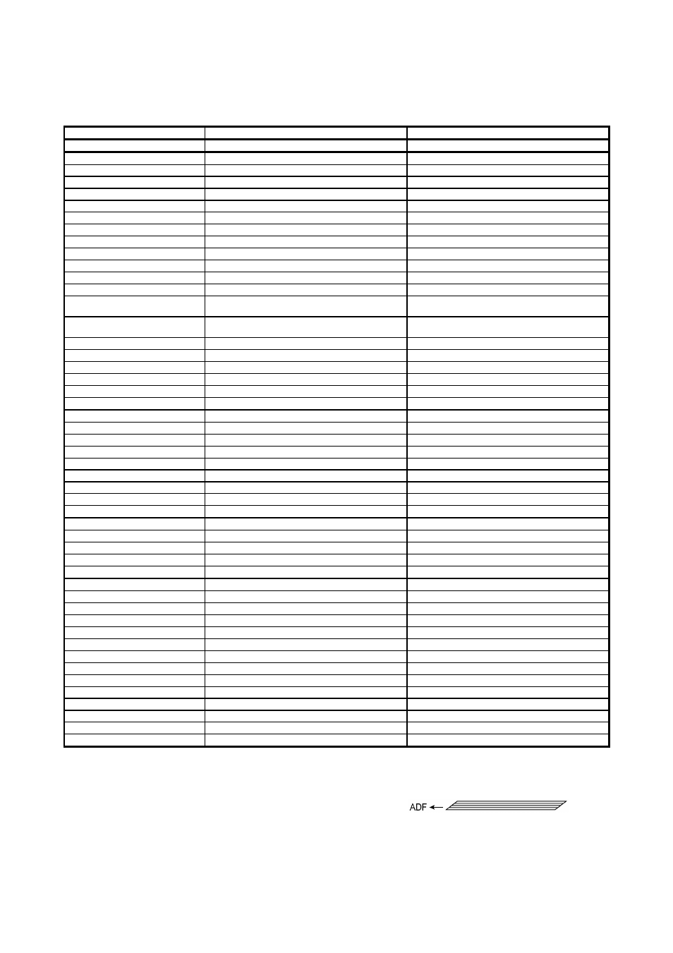 Specifications, I - 2 | Brother FAX-8650P User Manual | Page 8 / 196