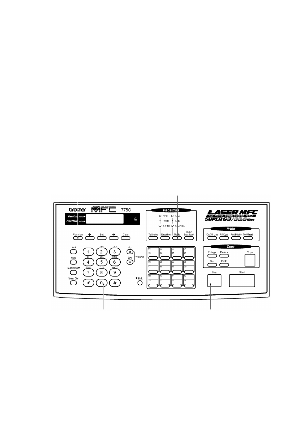 Brother FAX-8650P User Manual | Page 90 / 196