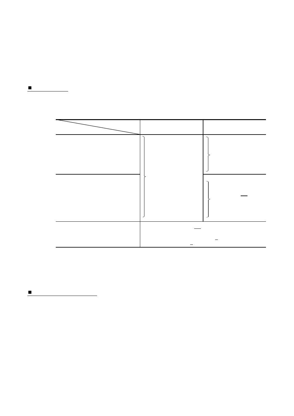 Detailed description of maintenance-mode functions | Brother FAX-8650P User Manual | Page 91 / 196