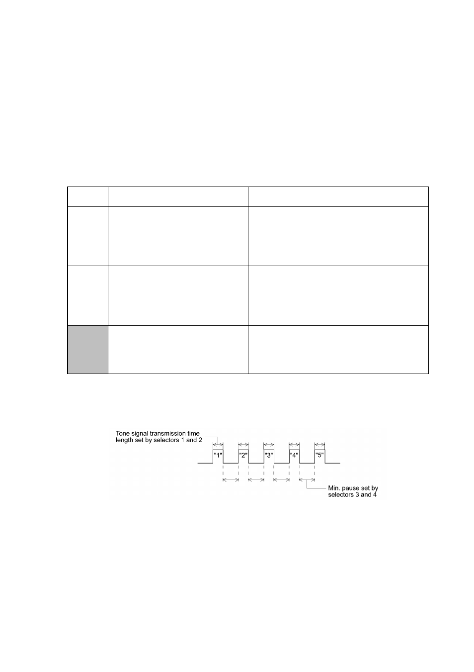 Wsw02 tone signal setting v-12 | Brother FAX-8650P User Manual | Page 99 / 196