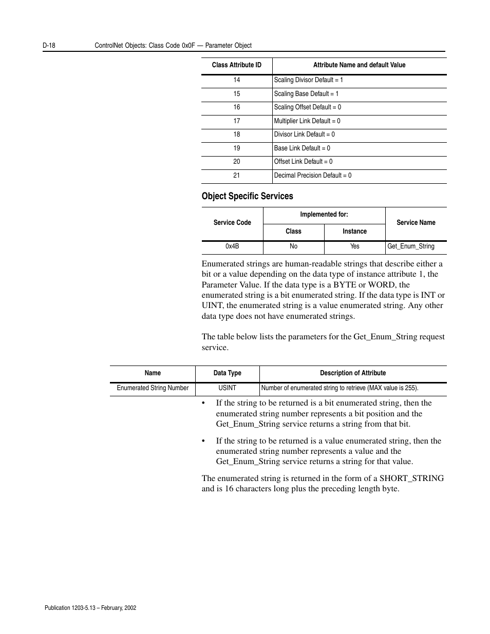 Object specific services | Rockwell Automation 1203-CN1 ControlNet Communications Module 1203-CN1 User Manual | Page 104 / 152