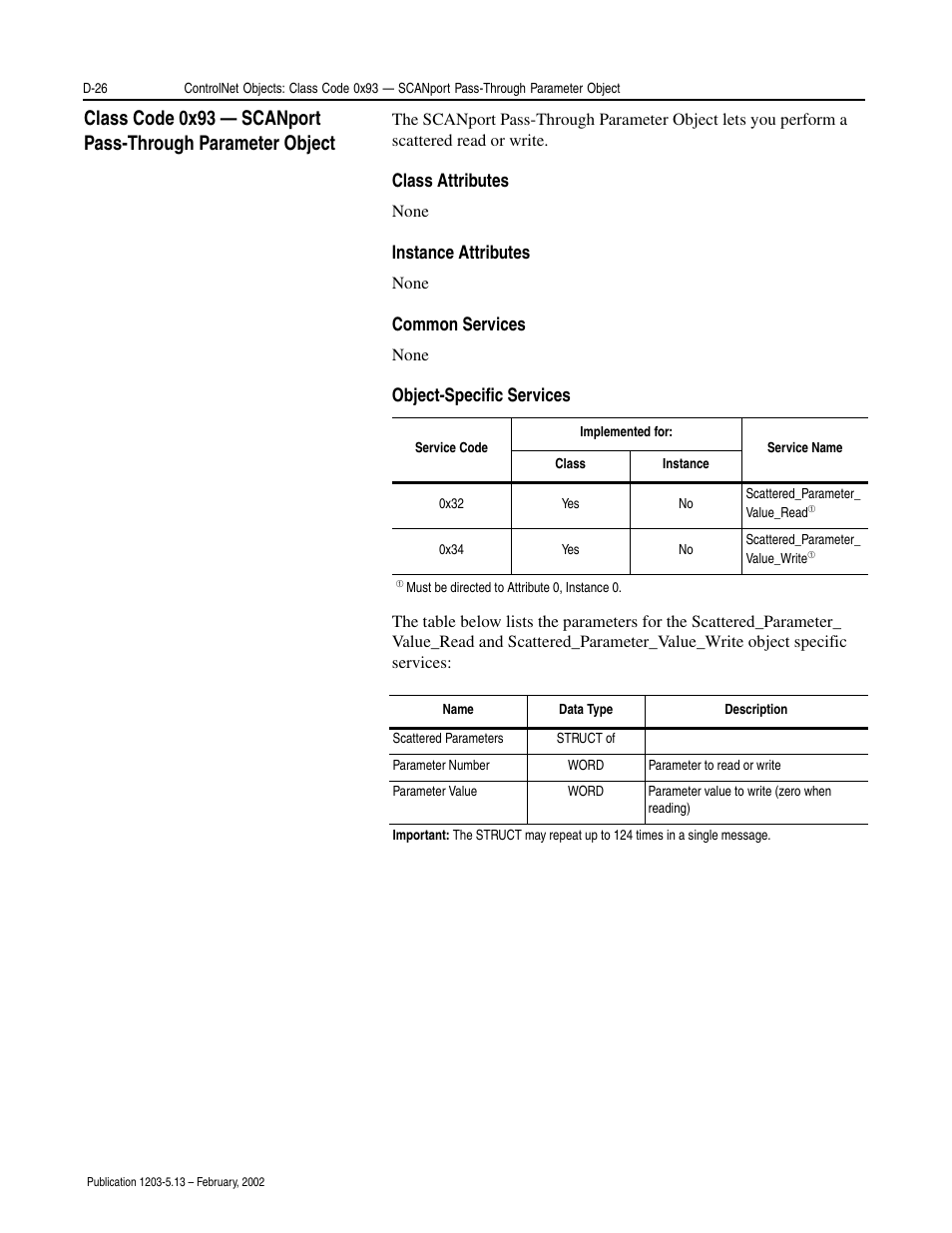 Class attributes, Instance attributes, Common services | Object-specific services | Rockwell Automation 1203-CN1 ControlNet Communications Module 1203-CN1 User Manual | Page 112 / 152