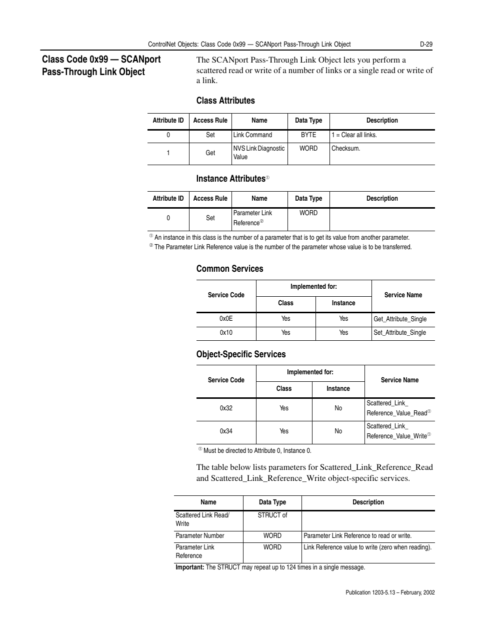 Class attributes instance attributes, Common services object-specific services | Rockwell Automation 1203-CN1 ControlNet Communications Module 1203-CN1 User Manual | Page 115 / 152