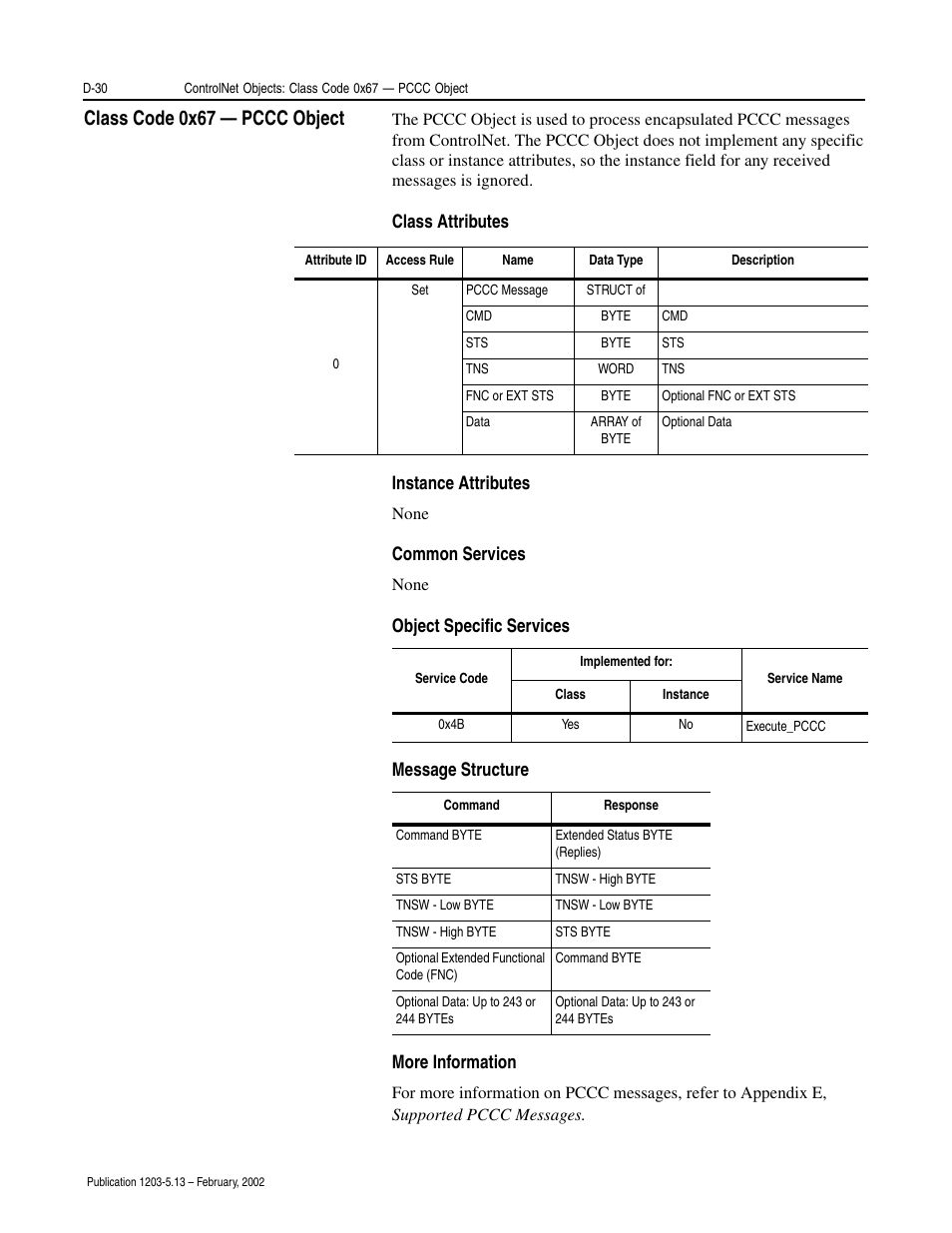 Class code 0x67 — pccc object | Rockwell Automation 1203-CN1 ControlNet Communications Module 1203-CN1 User Manual | Page 116 / 152