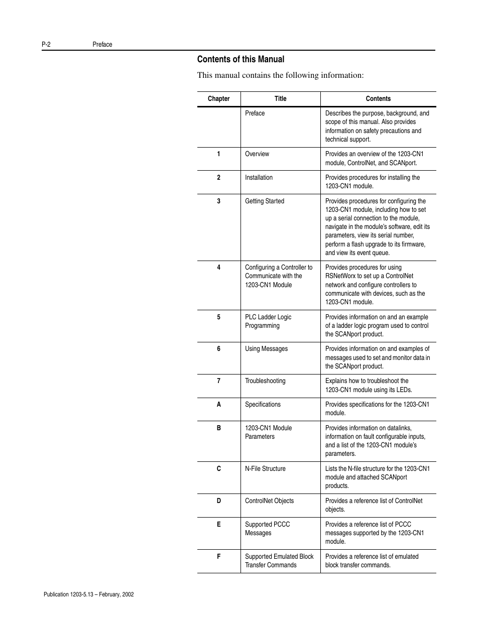 Contents of this manual | Rockwell Automation 1203-CN1 ControlNet Communications Module 1203-CN1 User Manual | Page 12 / 152